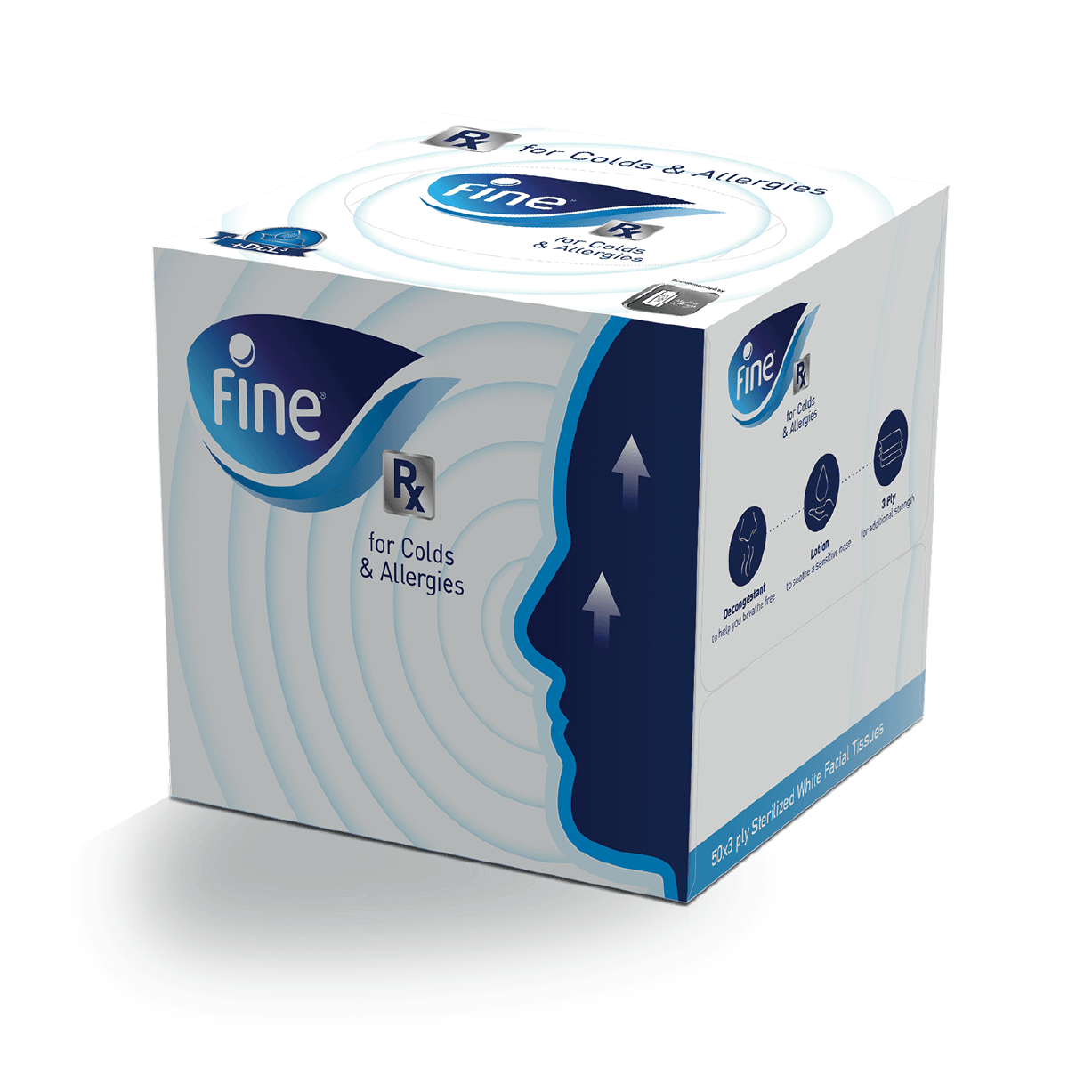 Toilet Papers